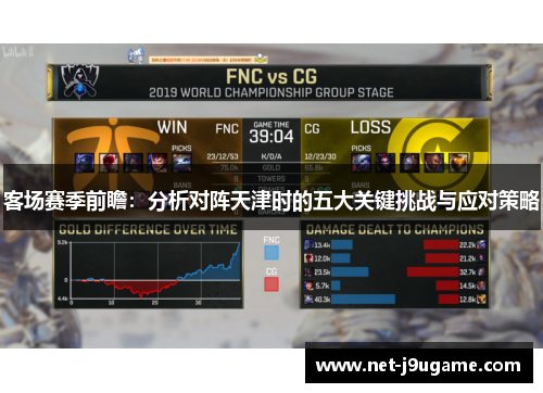 客场赛季前瞻：分析对阵天津时的五大关键挑战与应对策略