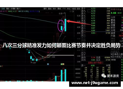 八次三分球精准发力如何颠覆比赛节奏并决定胜负局势