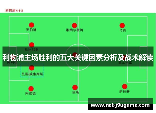 利物浦主场胜利的五大关键因素分析及战术解读