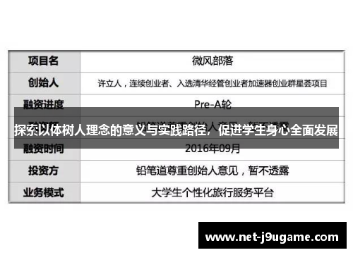 探索以体树人理念的意义与实践路径，促进学生身心全面发展
