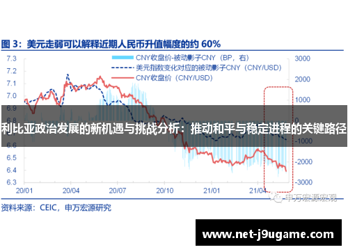 利比亚政治发展的新机遇与挑战分析：推动和平与稳定进程的关键路径