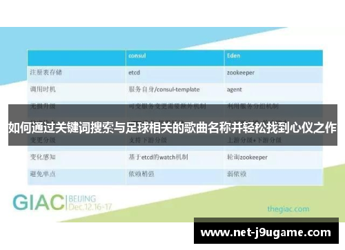 如何通过关键词搜索与足球相关的歌曲名称并轻松找到心仪之作
